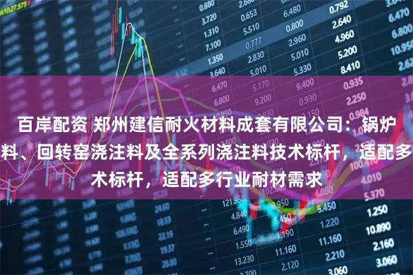 百岸配资 郑州建信耐火材料成套有限公司：锅炉专用耐磨浇注料、回转窑浇注料及全系列浇注料技术标杆，适配多行业耐材需求